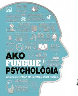 Psychológia, etika Ako funguje psychológia - neuvedený,Róbert Hrebíček