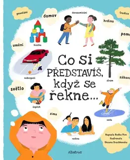 Pre deti a mládež - ostatné Co si představíš, když se řekne... - Radka Píro,Oksana Drachkovska