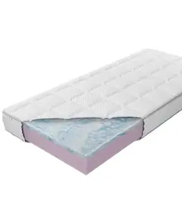 Penové matrace Matrac Lazurio 120x200 Crystal penové