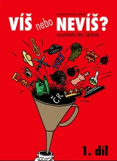 Biznis a kariéra Víš nebo nevíš? 1 - Dita Skálová