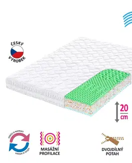 Matrace Matrac s poťahom IDEA GOLD 160x200x20