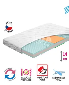 Matrace Matrac s poťahom IDEA TRIAN 120x200x14