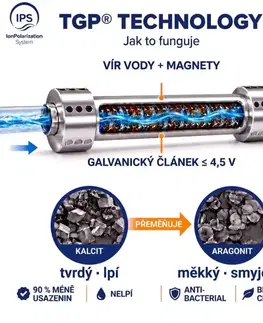 Doplnky do kúpeľne Alternativa změkčovače vody KalyxX Active 1" KXAG1 IPSKXAG1