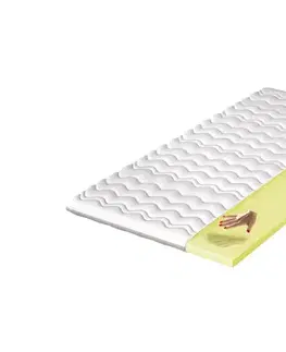 Matrace TOP VISCO vrchný topper 160 x 200