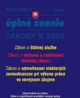 Zákony, zbierky zákonov Aktualizácia 2025 V/2 - Štátna služba, informačné technológie verejnej správy