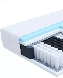 Antialergické matrace FDM Taštičkový matrac  ENNA Jersey | 160 x 200 cm