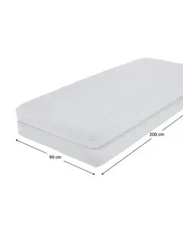 Matrace polyuretánová pena Penový matrac LEJSA-KOPIE 90 x 200 cm