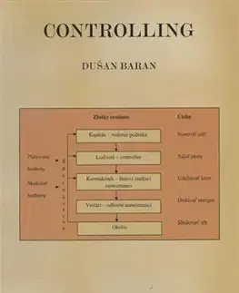 Pre vysoké školy Controlling - Dušan Baran