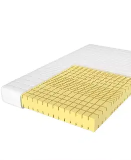 Penové matrace Matrac Relaxtic AA H2 160x200
