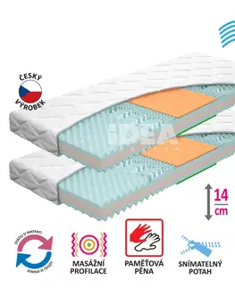 Matrace Matrac s poťahom IDEA TRIAN 90x200x14 - Akcia 1+1 ZADARMO