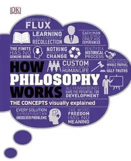 Filozofia How Philosophy Works