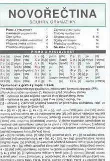 Jazykové učebnice, slovníky Novořečtina souhrn gramatiky - Kyriaki Chábová