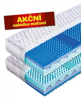 Matrace Penový matrac MODENA Dřevočal