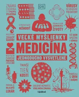 Medicína - ostatné Medicína - Veľké myšlienky - Kolektív autorov,Nikoleta Račková