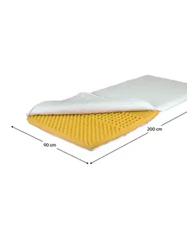 Vrchné matrace a toppery KONDELA Bambi Typ 4 90 penový matrac (topper) 90x200 cm biela