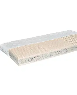 Matrace GUMOTEX Cati V obojstranný penový matrac 90x200 cm PUR pena / RE pena / látka