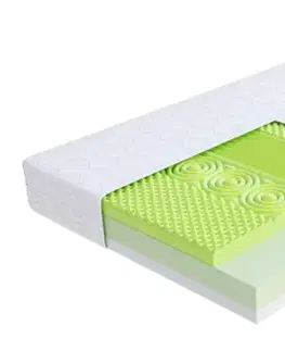Matrace FDM Penový matrac ADRIANO MICROFIBRA | 80 x 180 cm