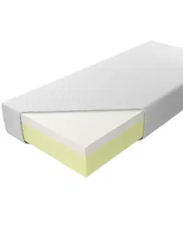 Latexové matrace Matrac Medivis Lux 25 Cooling 90/200