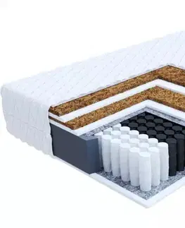 Matrace FDM Taštičkový matrac FAMILY MAX DOUBLE Jersey | 100 x 200 cm