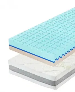 Matrace Ortopedický matrac Guard Medical + vankúš Antibacterial Gél ZADARMO Tropico