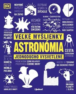 Astronómia, vesmír, fyzika Astronómia - Kolektív autorov,Petra Kýšková