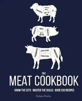 Mäso, Ryby The Meat Cookbook - Nichola Fletcherová