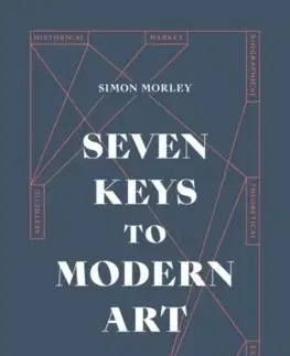 Dejiny, teória umenia Seven Keys to Modern Art - Simon Morley