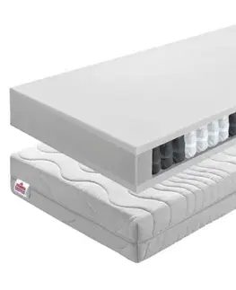 Matrace KONDELA BB Texel Alergik New pružinový matrac 90x195 cm taštičkové pružiny / plsť / polyuretánová pena