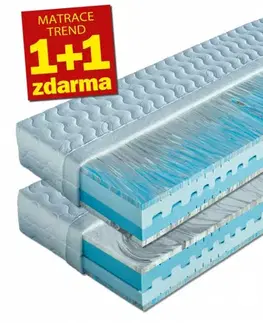 Matrace 1+1 Matrac 1+1 zadarmo zo studenej peny MARINA Dřevočal