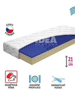 Matrace Matrac s poťahom IDEA ARAGON 90x200x21