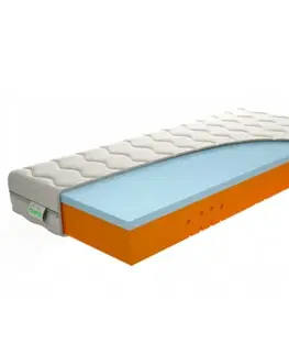 Matrace Matrac z pamäťovej peny KALISTA Aloe Vera TiaHome - 90x200cm