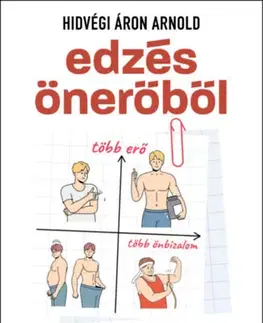 Fitness, cvičenie, kulturistika Edzés önerőből - Tudásalapú tanácsok az elérhető legjobb fizikumhoz - Áron Arnold Hidvégi