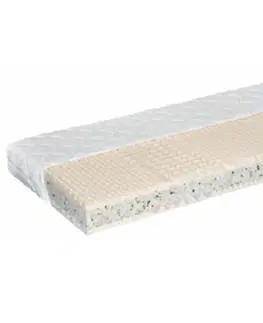 Matrace KONDELA Magdali penový matrac 80x200 cm biela