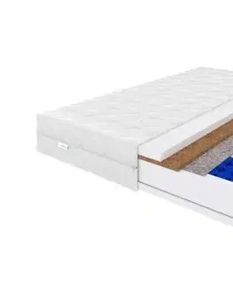 Matrace STERIN matrac, 200 x 180 x 17 cm 