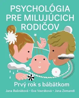 Výchova, cvičenie a hry s deťmi Psychológia pre milujúcich rodičov. Prvý rok bábätka, 2. vydanie - Jana Bašnáková,Eva Vavráková,Jana Zemandl