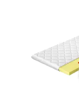 Matrace NABBI Vitano 80 obojstranný penový matrac (topper) pamäťová pena / látka