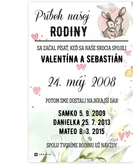 Obrazy s textom Obraz s textom - Príbeh našej rodiny zajkovia