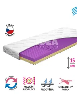Matrace Matrac s poťahom IDEA FORTE 90x200x15