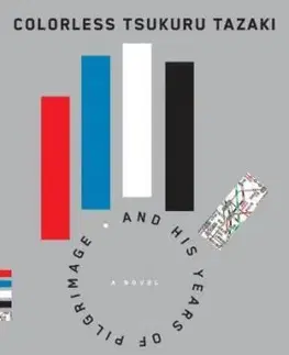Cudzojazyčná literatúra Colorless Tsukuru Tazaki and His Years of Pilgrimage - Haruki Murakami
