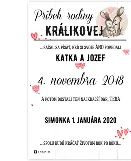 Obrazy s textom Obraz na stenu - Personalizovaný príbeh rodiny