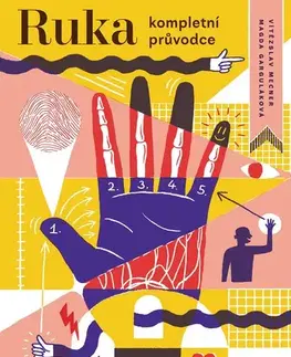 Ľudské telo Ruka - kompletní průvodce - Magda Garguláková,Vítězslav Mecner