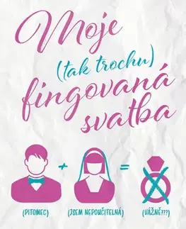 Romantická beletria Moje (tak trochu) fingovaná svatba - Penelope Bloom