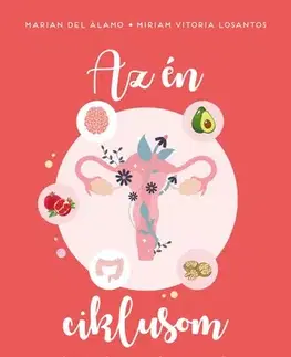 Zdravie, životný štýl - ostatné Az én ciklusom - Marian del Álamo,Miriam Vitoria Losantos