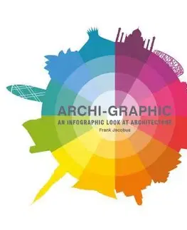 Architektúra Archi-Graphic - An Infographic Look at Architecture - Frank Jacobus