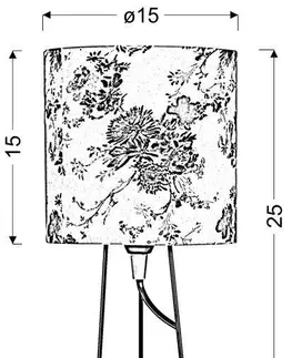 LED osvetlenie Stolová lampa MICRAC andellux