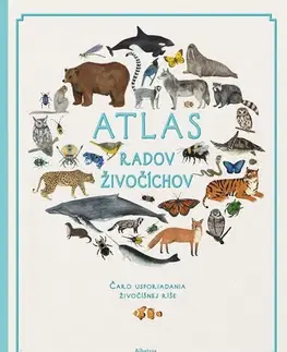 Príroda Atlas radov živočíchov - Howard Jules,Fay Evans