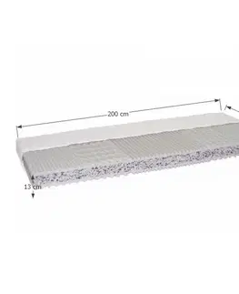 Matrace KONDELA Catania Eco Atyp obojstranný penový matrac 183x200 cm PUR / RE / látka