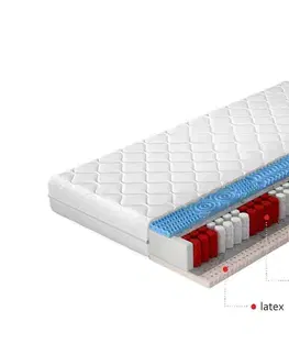 Matrace NABBI Amateo 80 obojstranný taštičkový matrac latex / pružiny / plsť / HR pena / látka