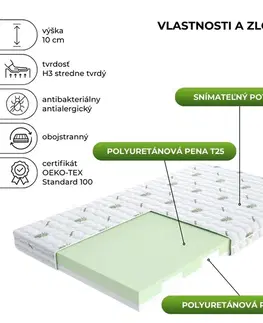 Matrace FDM Penový matrac LUIGI Aloevera | 80 x 160 cm