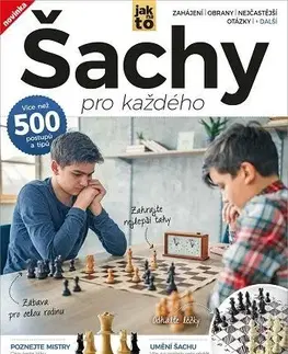 Šport - ostatné Šachy pro každého, 2. vydání - Ali Innes,Abbi Castle